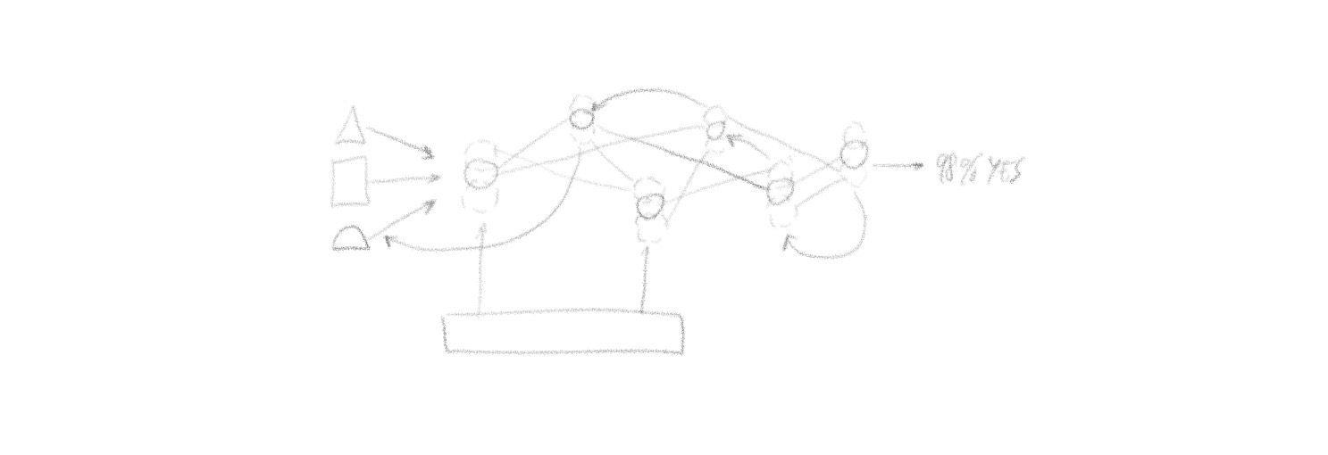 Beyond Machine Learning