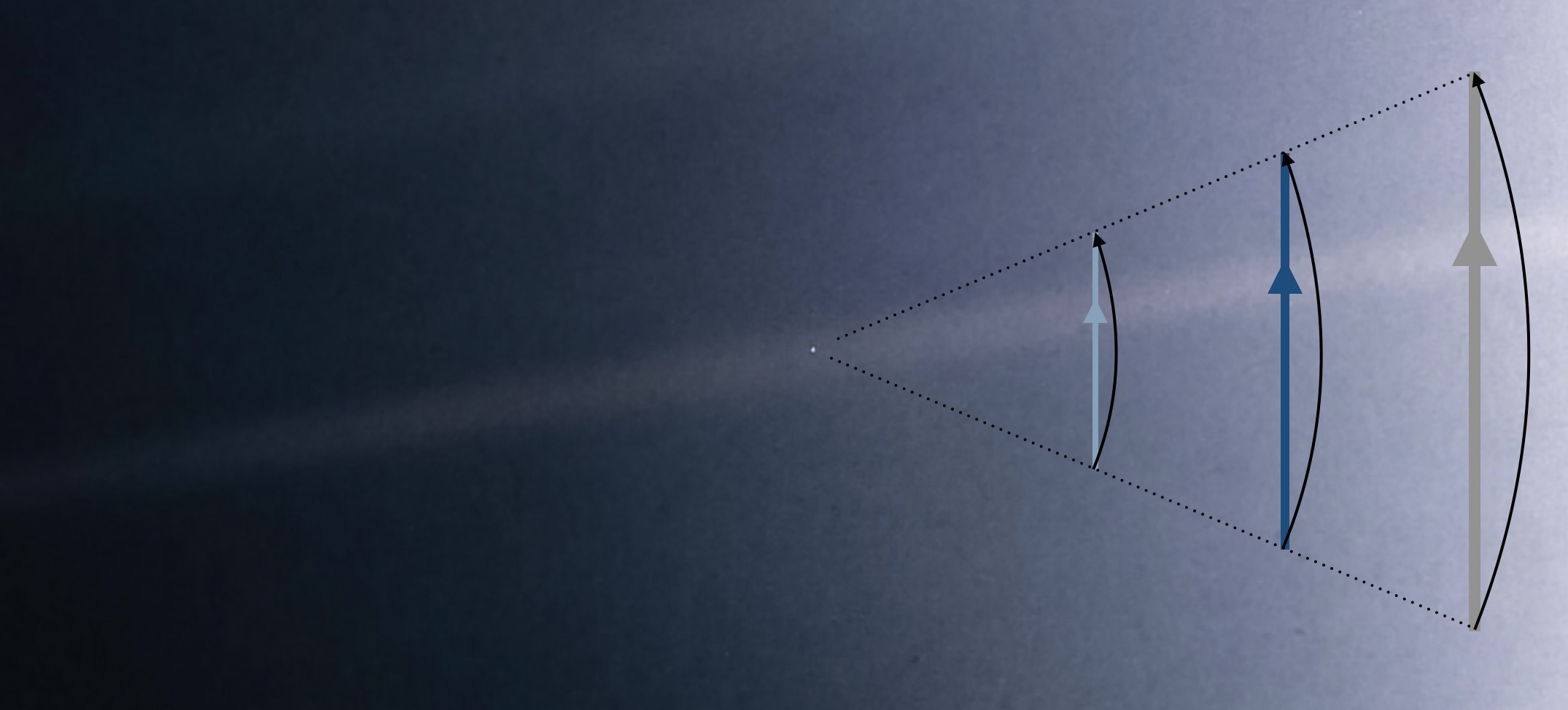 A [pale blue] dot from which to observe the universe