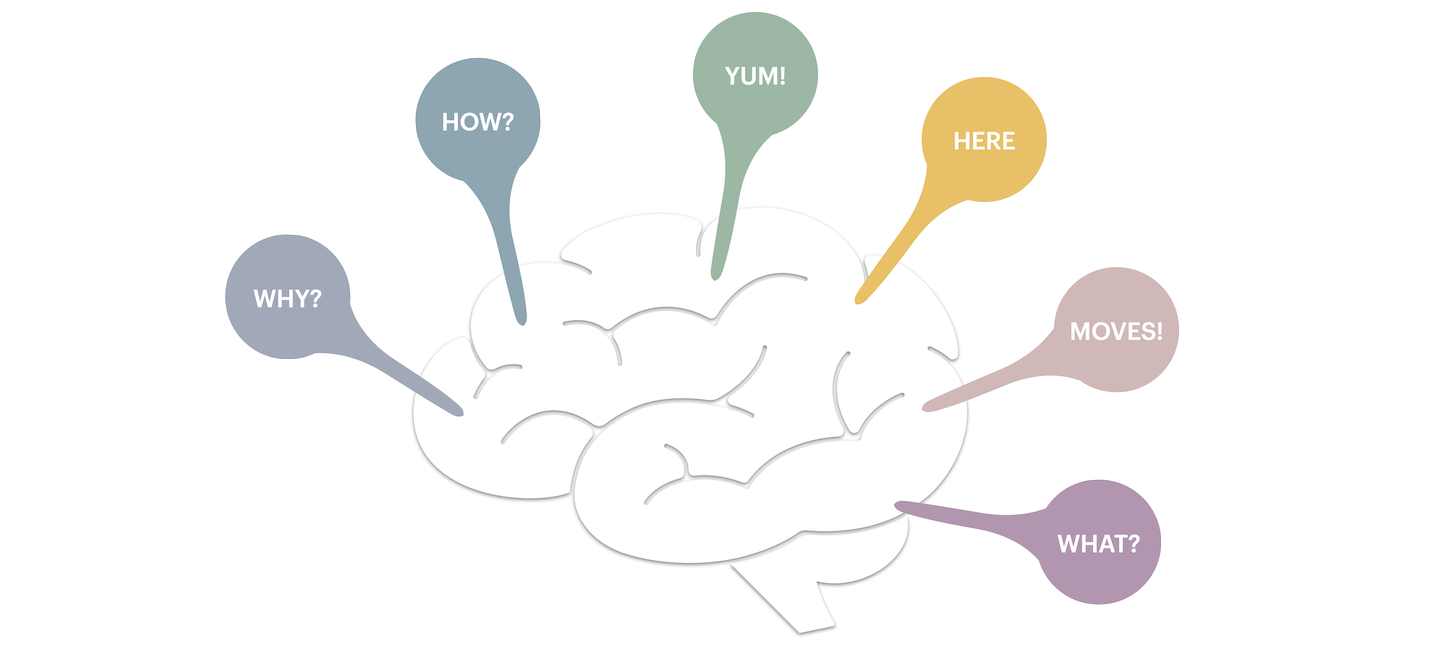 Simulating Consciousness with AI Agents